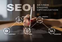 Business Growth with SEO