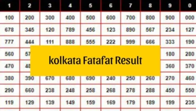 Kolkata Fatafat Today Result